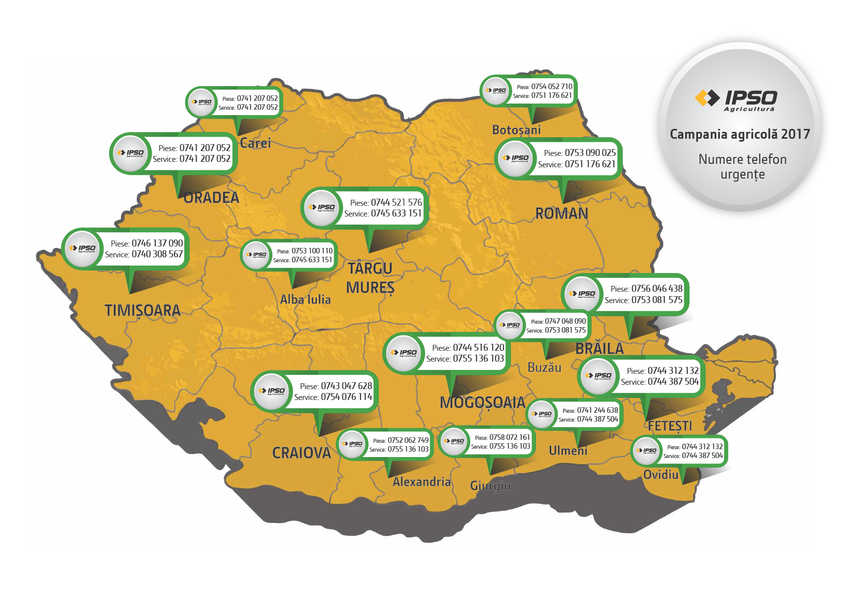 IPSO AGRICULTURĂ SPRIJINĂ ACTIVITATEA INTENSĂ A FERMIERILOR DIN TIMPUL CAMPANIEI